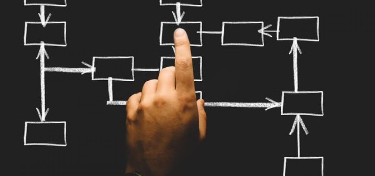 Person pointing to flowchart