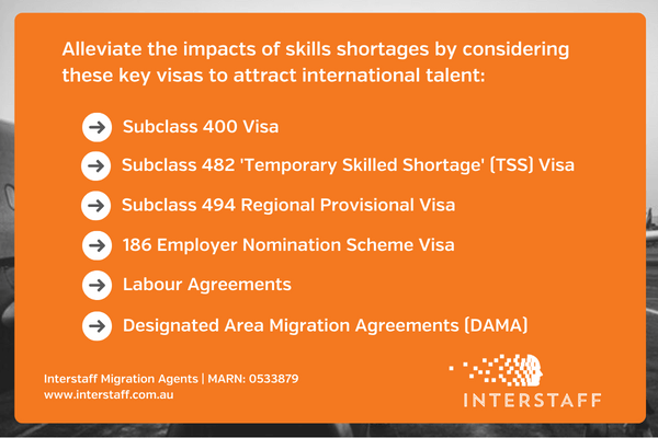 Interstaff - skilled visa to attract international talent