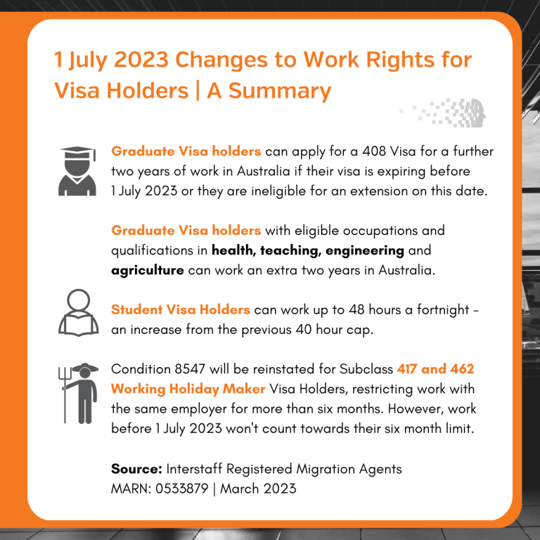 changes to work rights visa